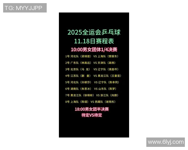 乒乓球配合实力大比拼上海乒乓球队荣登全国第四名荣耀榜单
