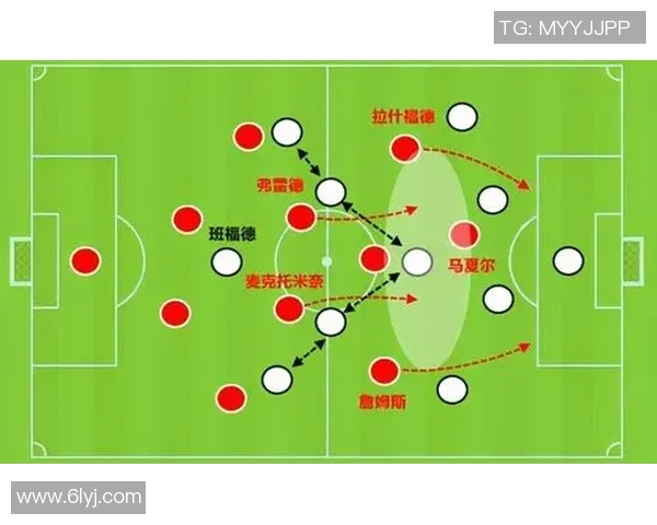 北京足球队阵地战解析：战术布局与球员配合的深度剖析